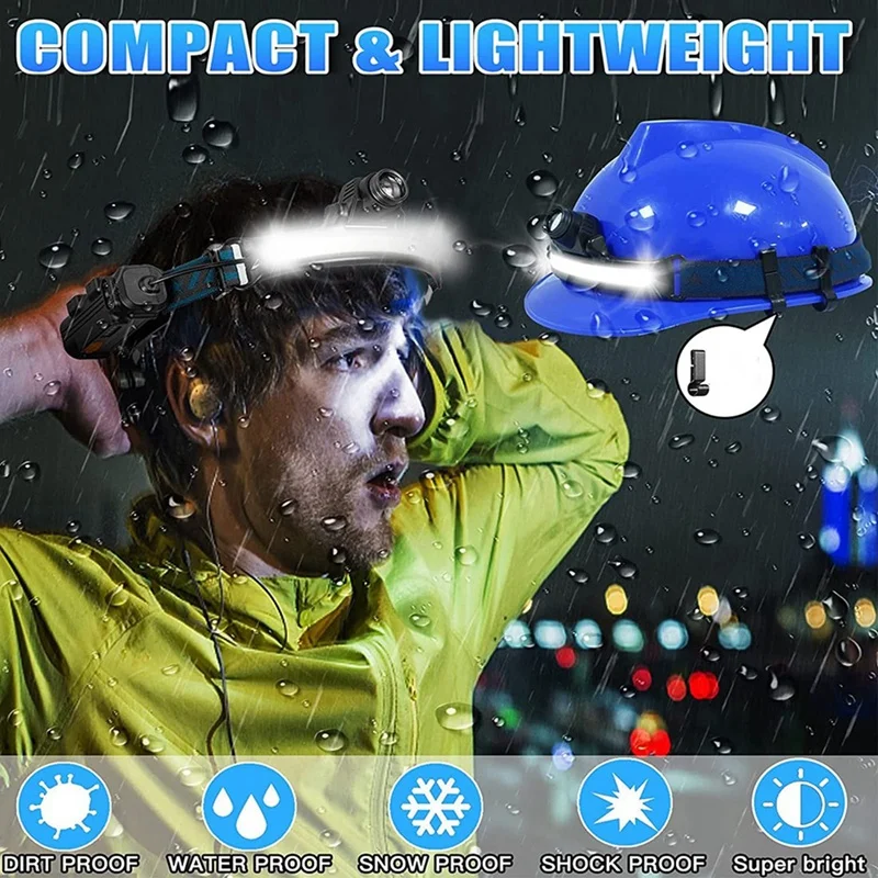 GTBL Head Light Lamp LED Rechargeable,1000Lumen Head Light Flashligh With Motion Sensor,With 4 Helmet Clip For Camping,Hiking