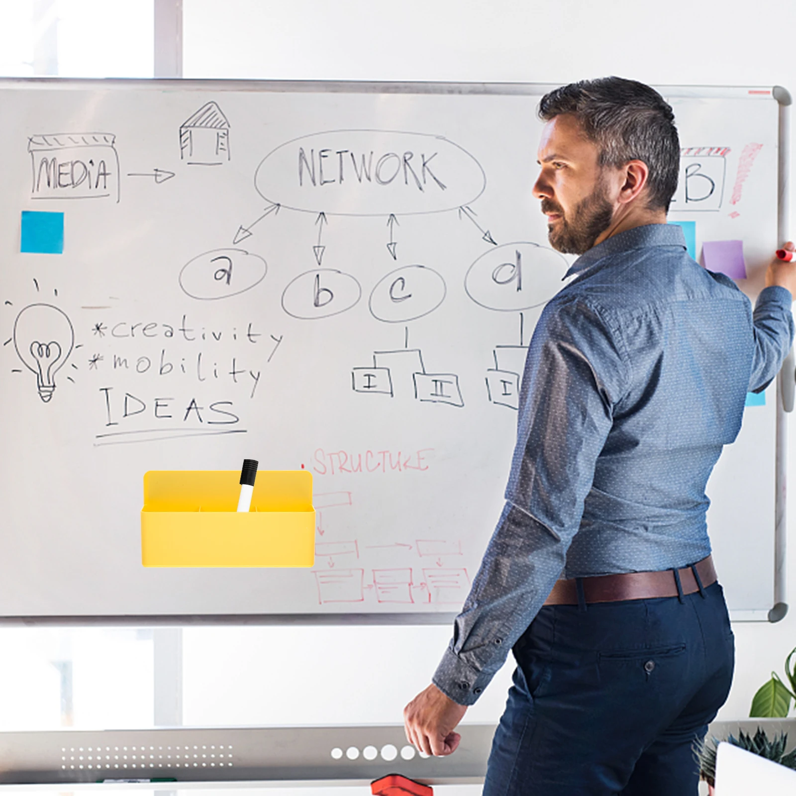 

Magnetic Storage Box Marker Holder for Whiteboard Dry Eraser Desk Erasers Boards