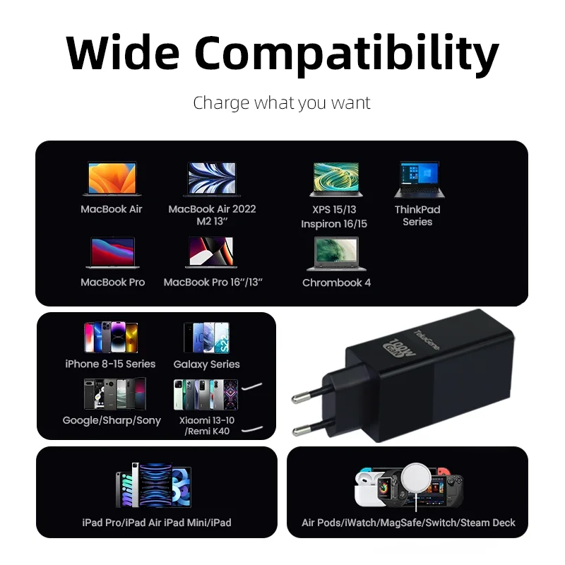 GaN Charger 100W USB Type C PD Fast Charger with Quick Charge 4.0 3.0 USB Phone Charger For MacBook Laptop Samsung Xiaomi