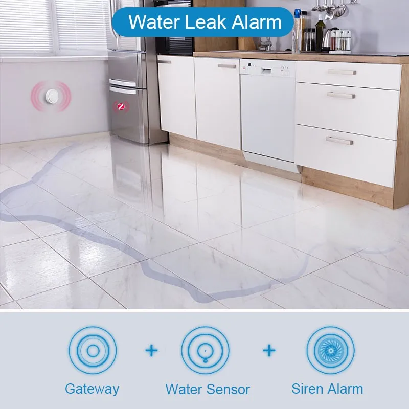 Hub de enlace inalámbrico multimodo con cable Tuya Smart Home ZigBee 3,0, Control por voz para Alexa y Google