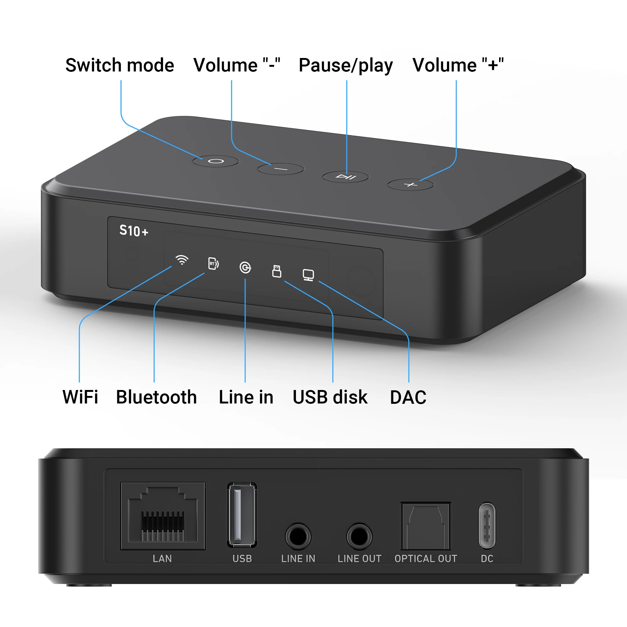 Arylic S10+ Wireless Music Streamer 3.5mm Jack Aux Bluetooth Audio Receiver for PC Audio Jack Adapter AUX Wireless for Multiroom