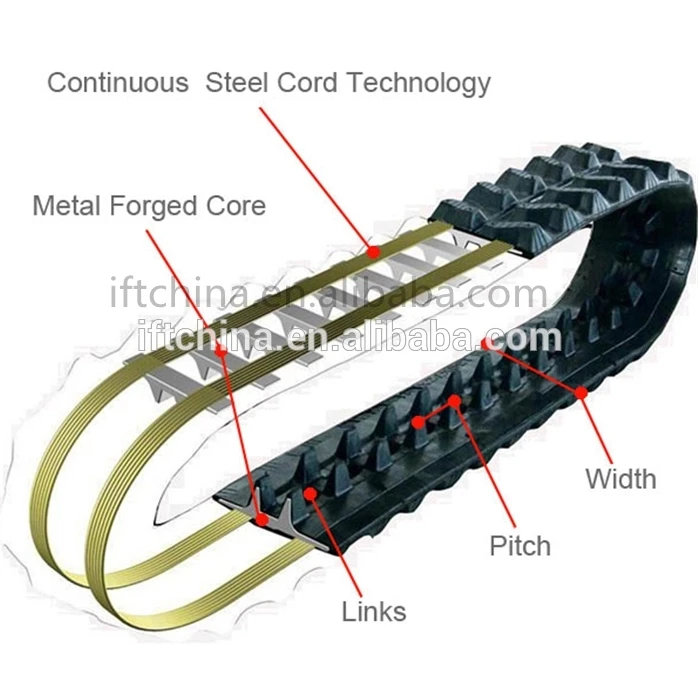 Rubber track undercarriage parts snowmobile small rubber track for car or lawn mower