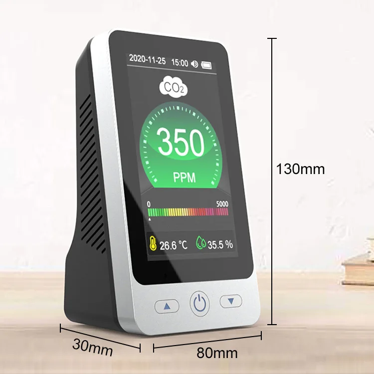 Indoor CO2 Meter, Temperature and Relative Humidity Carbon Dioxide Detector, Air Quality Monitor CO2 detector NDIR Sensor