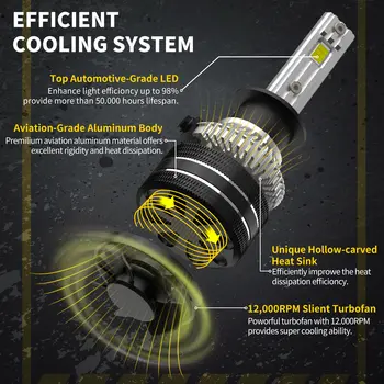 一對 6000K 白色 Canbus H1 LED 頭燈遠光燈,適用於福特 C-max F-max S-max Focus 2 3 4 Galaxy WA6 Kuga Mondeo mk3 mk4 10 最佳銷售 福特福克斯3 LED大燈 - №6