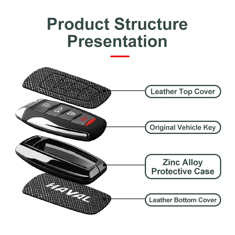 Premium Zinc Alloy Car Key Case Cover Protector Shell for Haval H6 Jolion H9 2026 H7 Dargo F7 F7X H2S GMW Auto Accessories - view 3