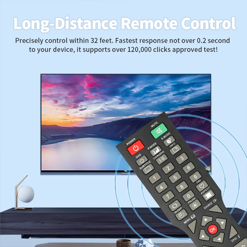 QT1D Remote Control For Soniq TV E24Z15B E47S14A E55S14A S43V14A S49VT15A L42D11A L47V12A P51E12A E23Z13A-AU E23Z15A-AU