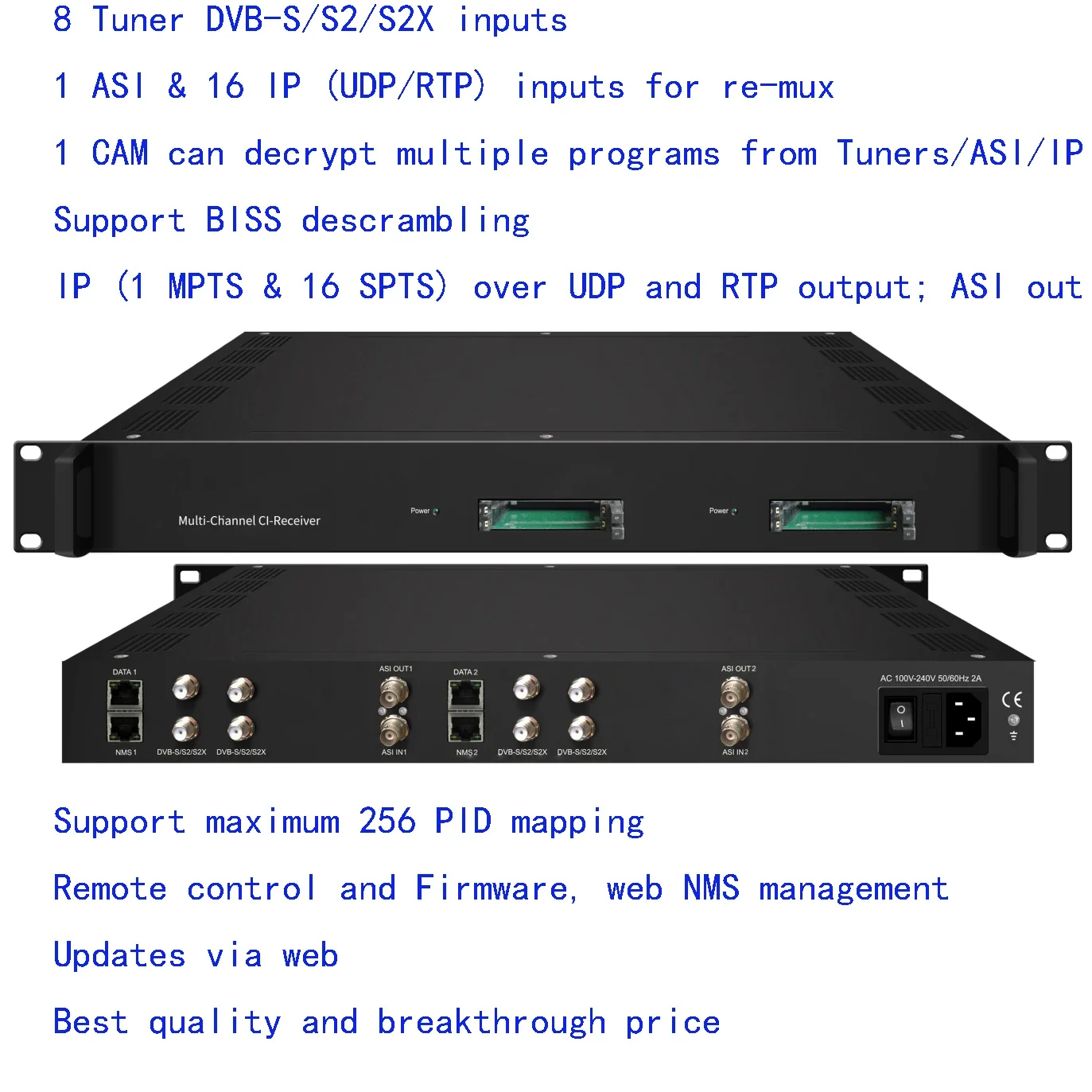 encrypted DVB-S/S2/S2X Multi-Channel CI-Receiver, DVB-S2X reciver, CAM receiver, demodulation decrypt TV programs