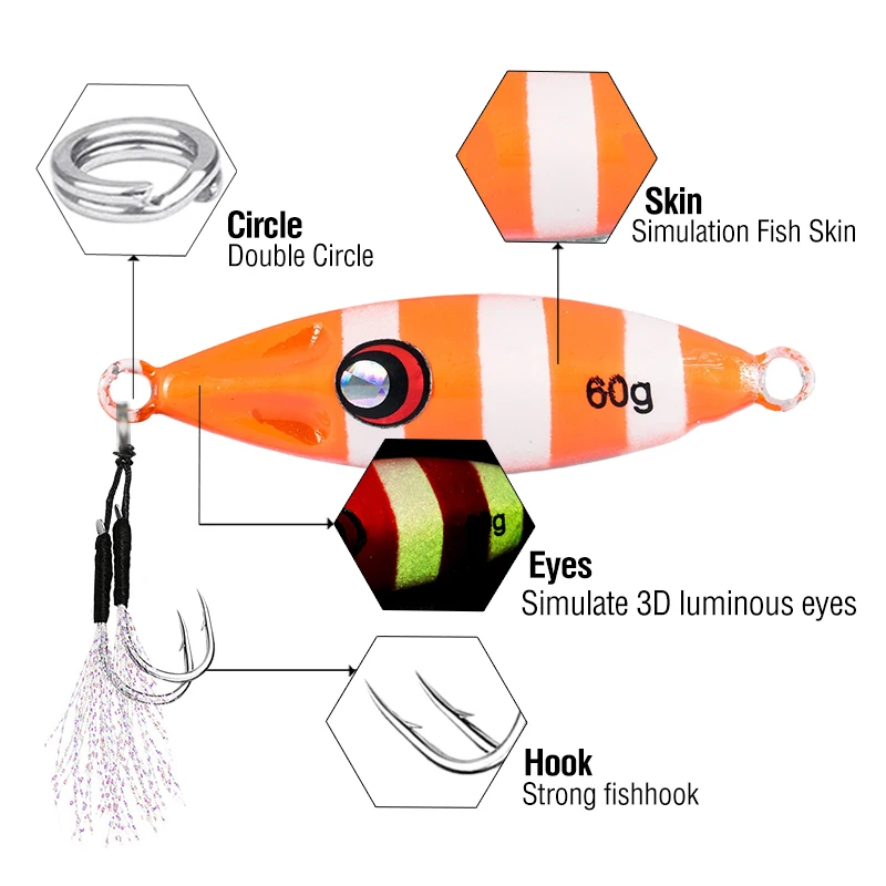 5 Stück 10–60 g Metall-Langsam-Jig-Heavy Sinking Casting-Köder, 3D-Augen, leuchtender Jigging, künstlicher harter Köder mit Unterstützung und Drillingen – Detail 5