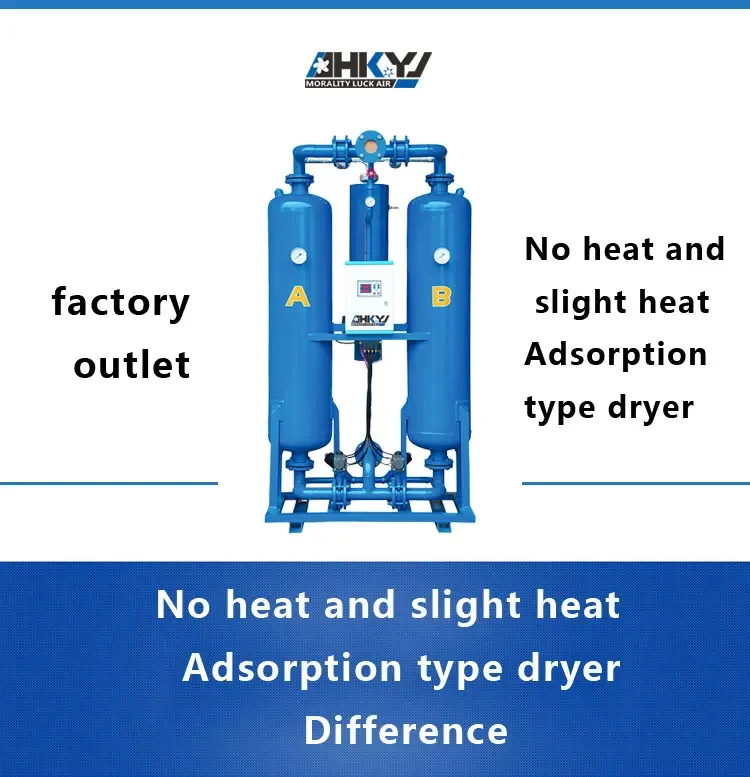 

Бестемпературная адсорбционная сушилка 50 л.с. 6,8 Нм3/мин — промышленная осушитель для воздушных компрессоров