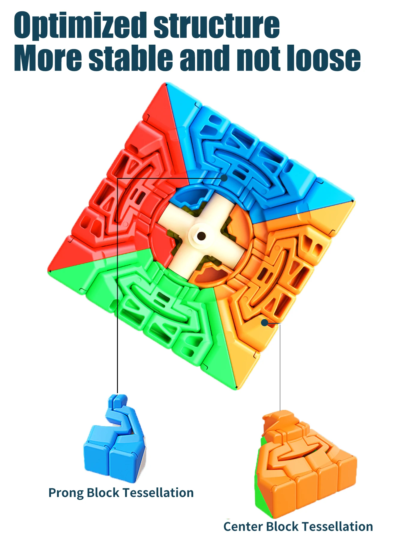 SENGSO 6x6x6 7x7x7 8x8x8 10x10x10 11x11x11 Würfel Geschwindigkeitswürfel Puzzle – professionelles Wettbewerbswürfel-Lernspielzeug mit hoher Ordnung – Detail 4