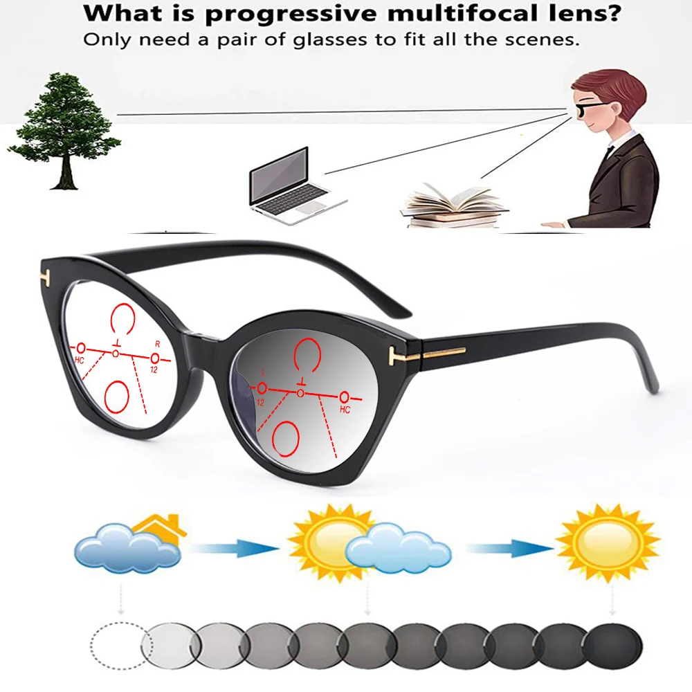 

Cateye TR90 Retro Black Frame Photochromic Progressive Multifocal Reading Glasses +0.75 To +4