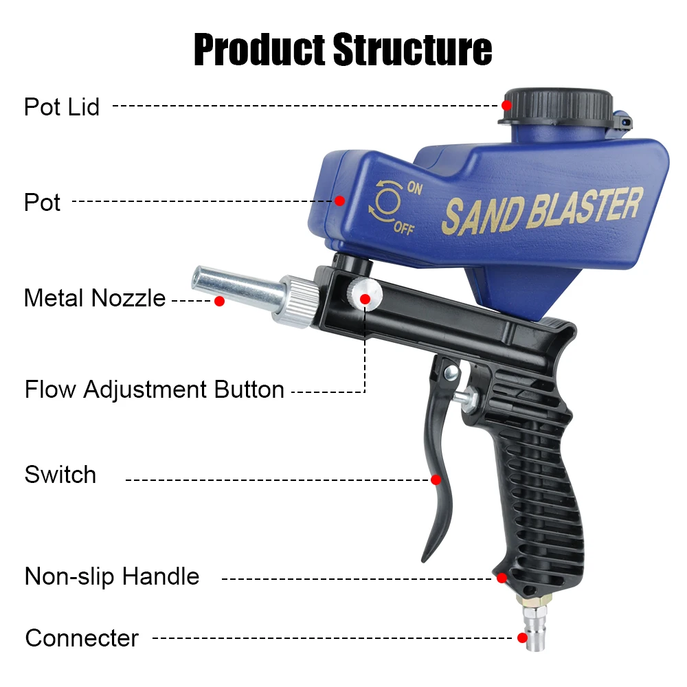 Conjunto de pistola de jateamento pneumático Jateamento Máquina ajustável Dispositivo de ferrugem Spray de gravidade Areia Poderoso Jet Pistol