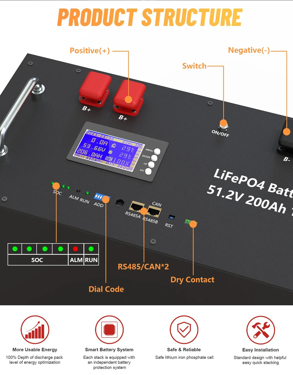 48V 100AH 150AH 200AH LiFePO4 Battery Pack 51.2V Lithium Solar Battery 6000+ Cycle Built-in 200A BMS RS485 CAN For Home Storage