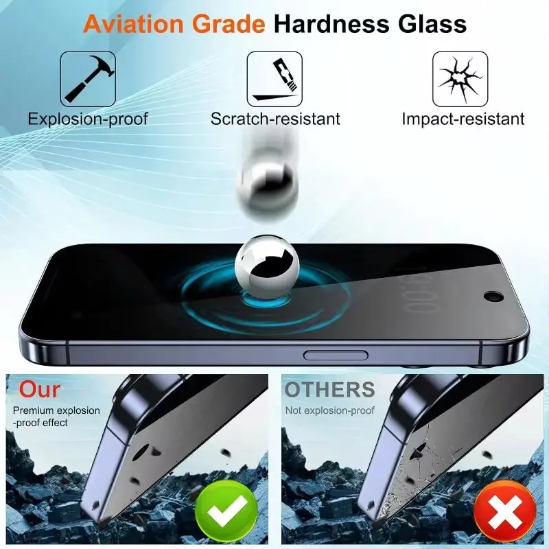 Oleophobic Coating Privacy Screen Protector For iPhone 16 14 15 17 Pro Max Plus Film iPhone 13 12 11 XR 7 8 SE Auto-Dust Removal