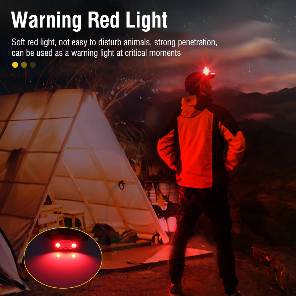 BORUiT-linterna frontal LED COB para trabajo, batería integrada 18650, superbrillante, recargable, para pesca y Camping