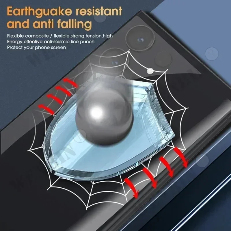 5Pcs Hydrogel Film For Samsung S24 S23 S22 S21 Ultra S24 S23 FE Screen Protector For Samsung A35 A55 A54 A15 A14 M55 Back Film