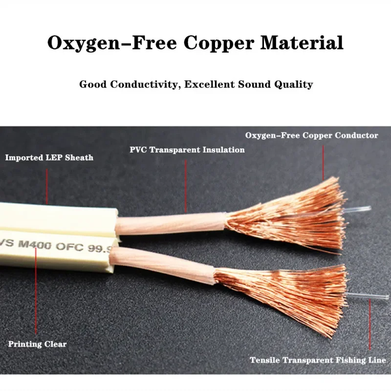 Speaker Wire Audio Cables OFC Oxygen-Free Copper For Car Speakers Subwoofer Home Theater Sound System Engineering Line Amplifier