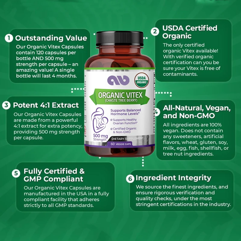 

Organic Vitex, 500mg strength, 60 vegetarian capsules, standardized concentrated 4-fold extract, all natural and non GMO