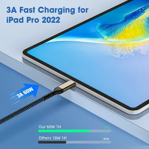 USB 3.2 10Gbps USB C to Type C Cable USB 3.2 Gen2 Data Transfer Type C to C SSD Hard Disk Cord 3A 60W QC 3.0 Fast Charging 2m 3m