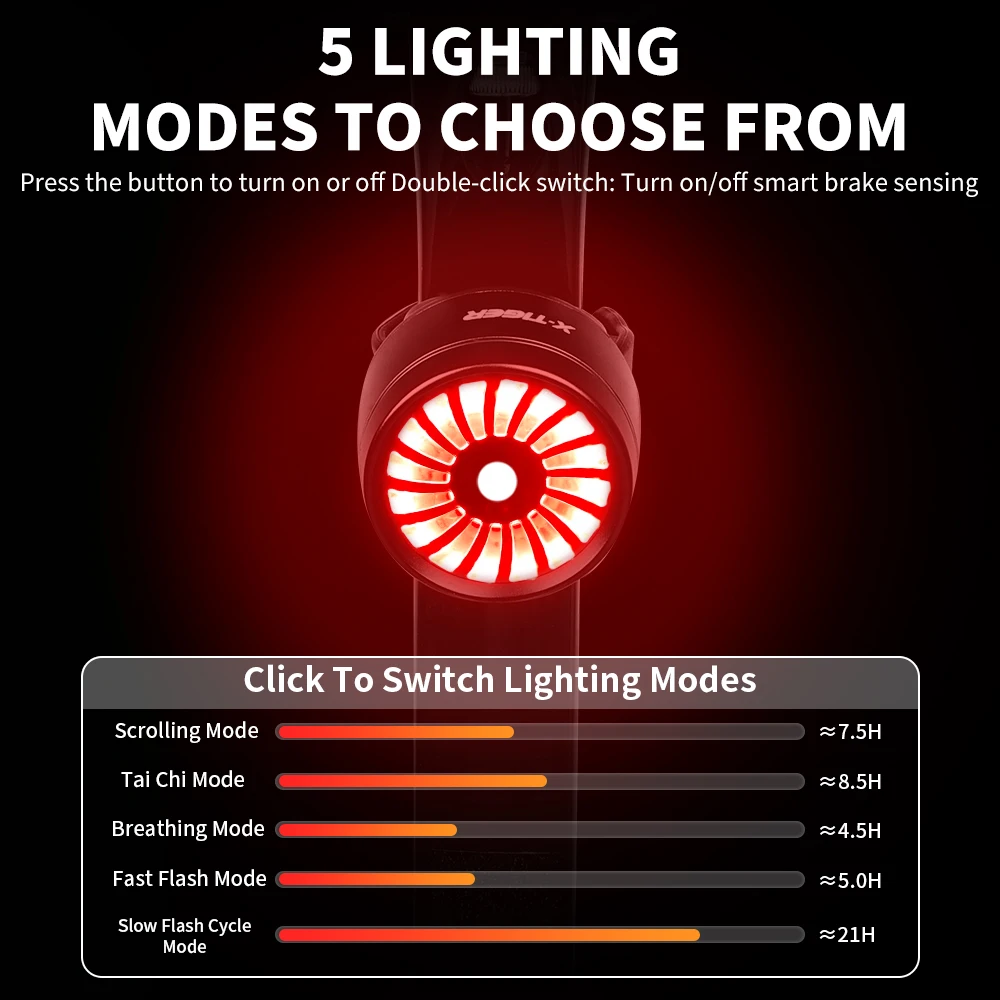 

X-TIGER hksdh ashdjksad asjdhaksdh