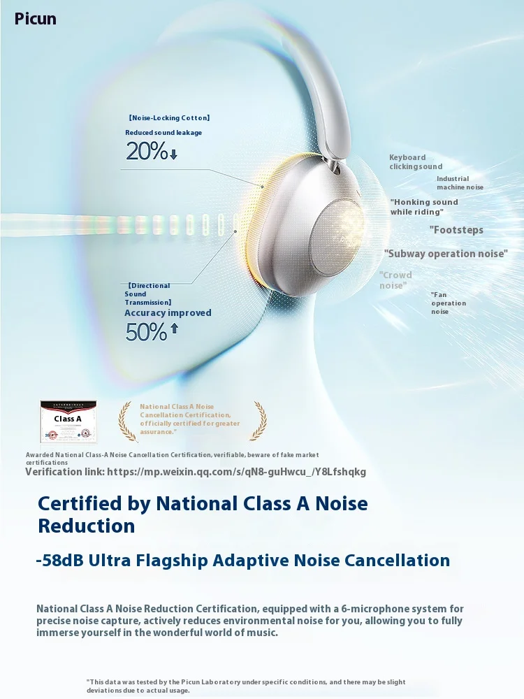 Picun F6 Wireless Headphone With 6Mics 40mm Bio Carbon Fiber Diaphragm Bluetooth 6.0 Hi-Res Spatial Sound Custom Gaming Headset