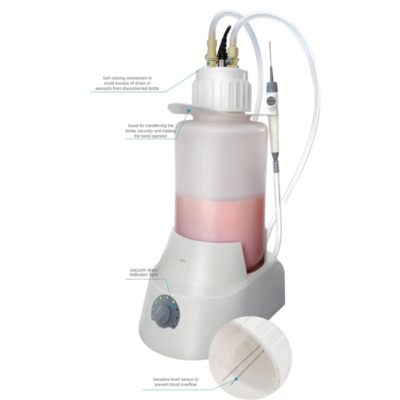 Cheap price Safevac 4l Vacuum-controlled Aspiration System For 1ml/s To 15ml/ S Aspiration Speed