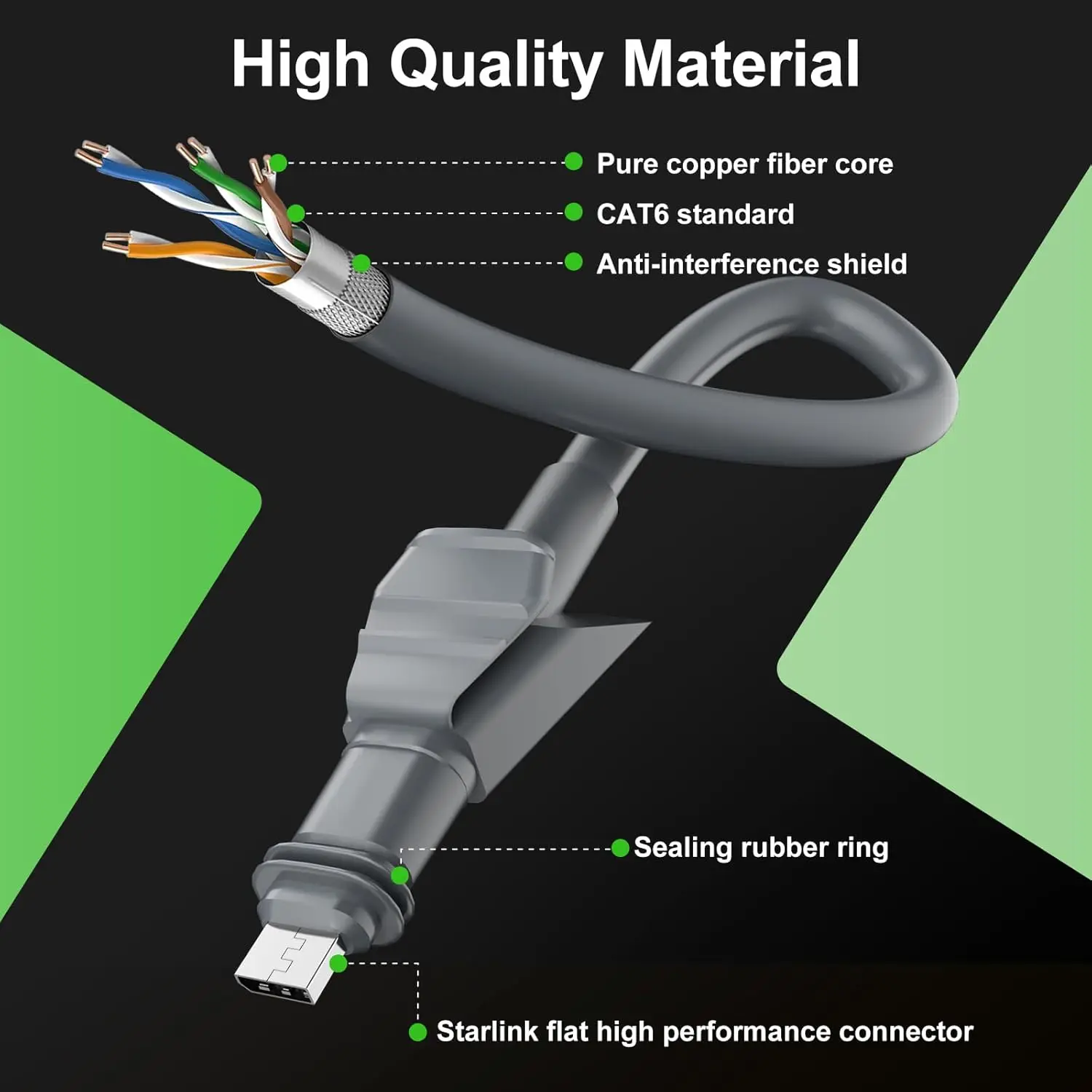 10M 46M For Starlink Gen2 Router High-Speed Ethernet Cable For Starlink Satellite V2 Cable Replacement Extension Cord Waterproof
