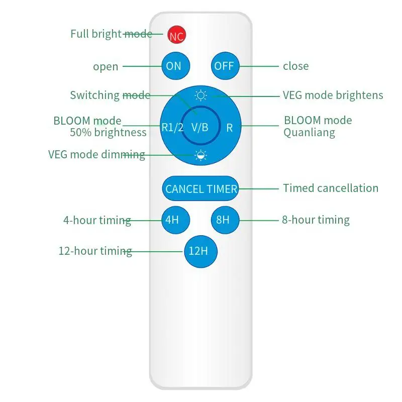 Tripod Desktop Growth Light LED Plant Light Three Color Adjustable Timing Plant Light Indoor Greenhouse Cultivation Growth Light