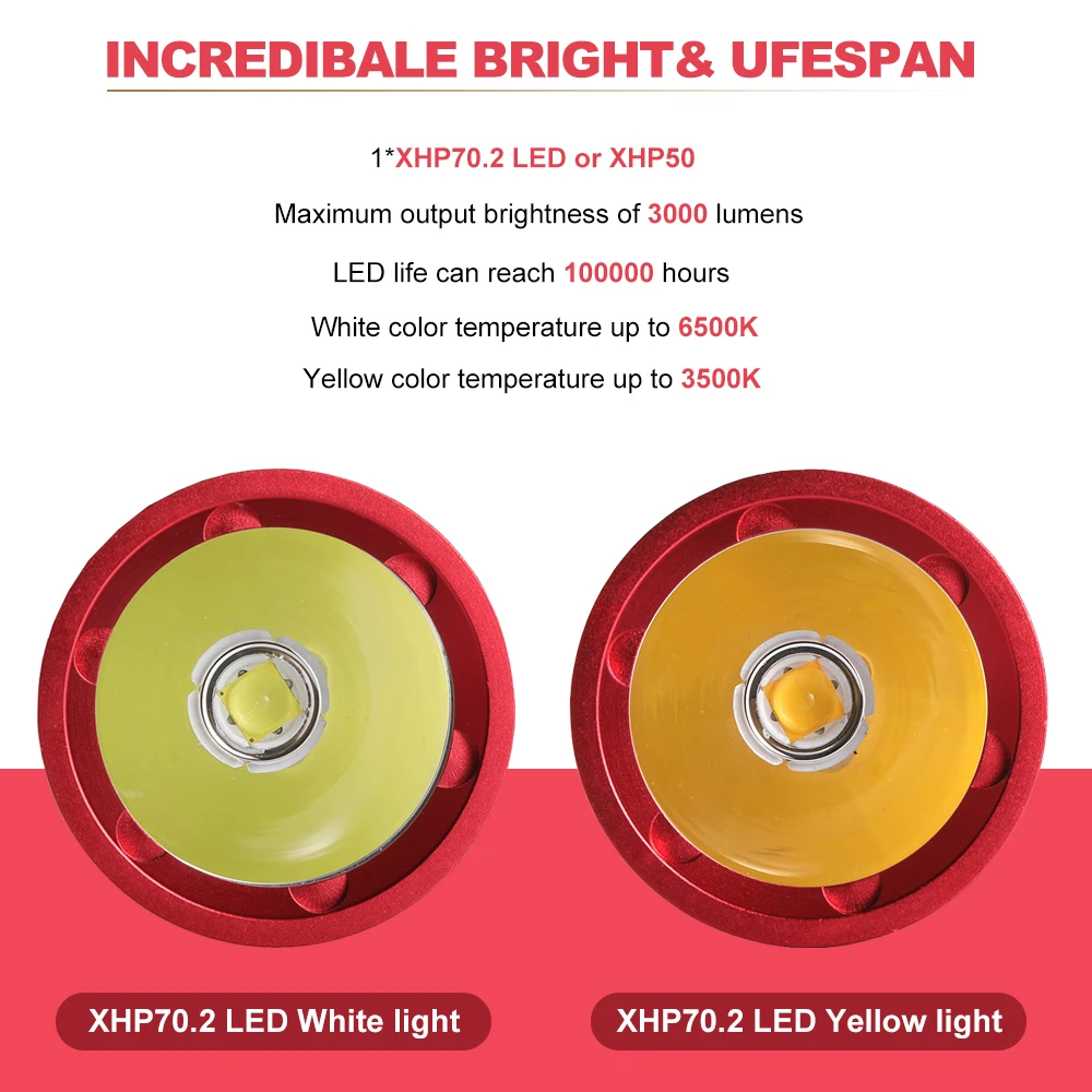 Asafee-led mergulho lanterna xhp70, tocha subaquática, interruptor magnético, sos luz, impermeável, lâmpada de mergulho