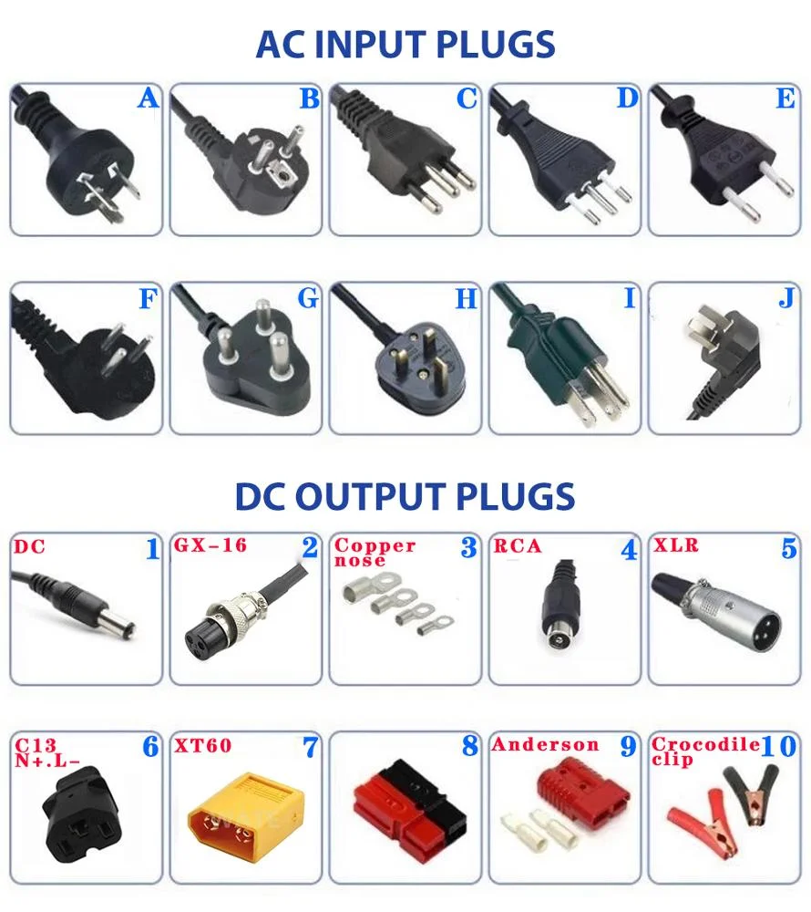 Portable Industrial 36V 18A Lithium Ion LiFePO4 Charger 110V-220V Universal AC Input 900W Fast Charging Adapter for Golf Cart EV 5