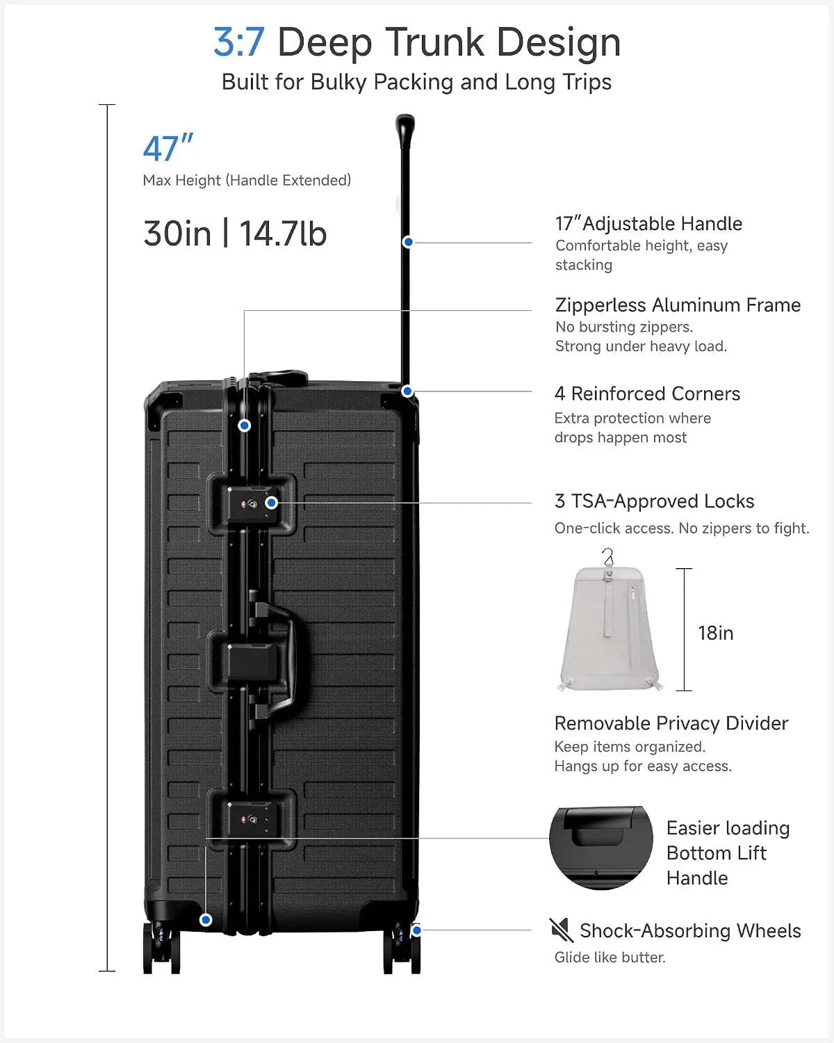 30 INCH CHECKED LUGGAGE HARD SHELL SPINNER WHEELS TSA LOCK ALUMINUM FRAME