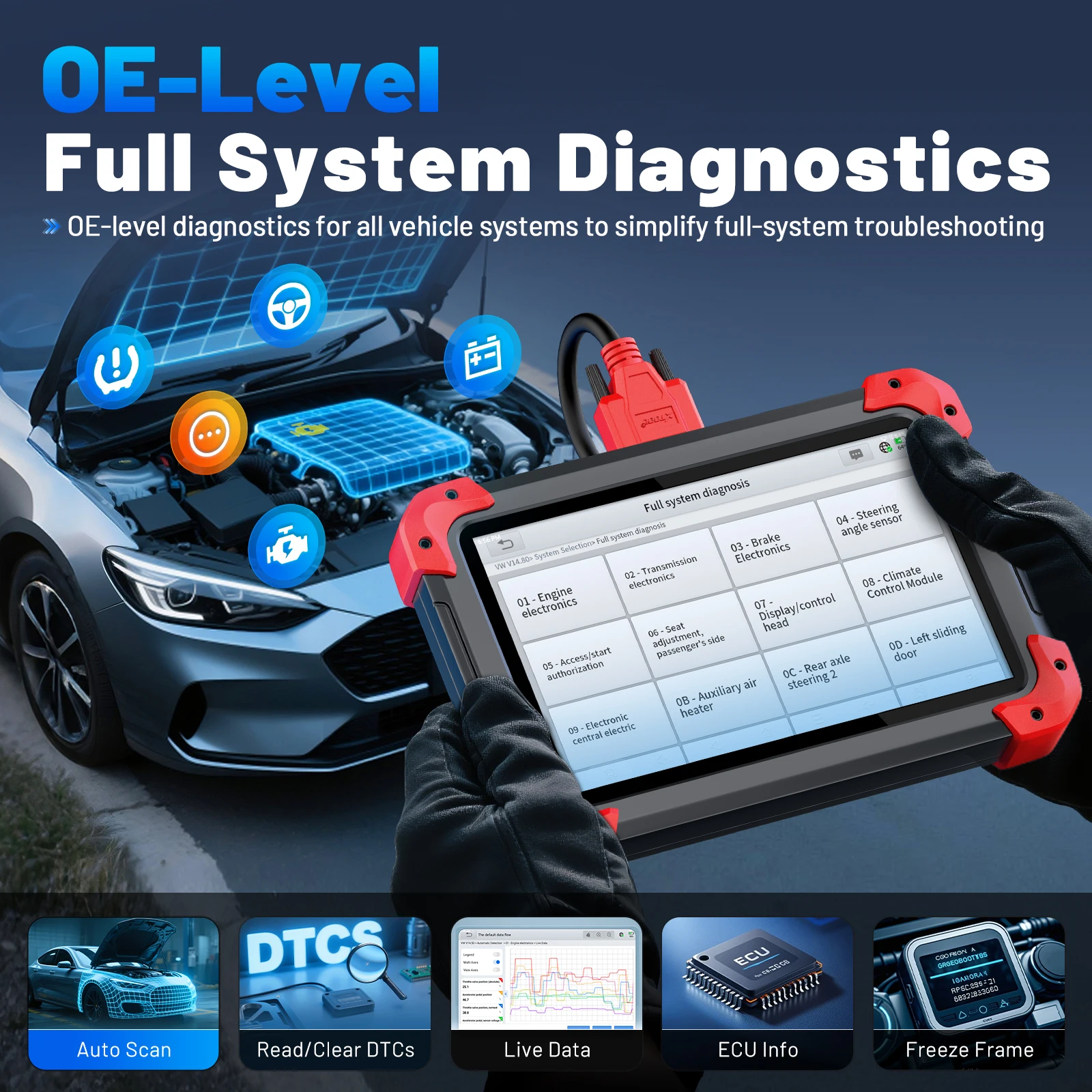 2025 XTOOL D7 V2.0 السيارات obd2 الماسح الضوئي ثنائي الاتجاه التحكم ECU الترميز جميع النظام التشخيص أداة مسح ضوئي FCA CAN FD & DoIP #4