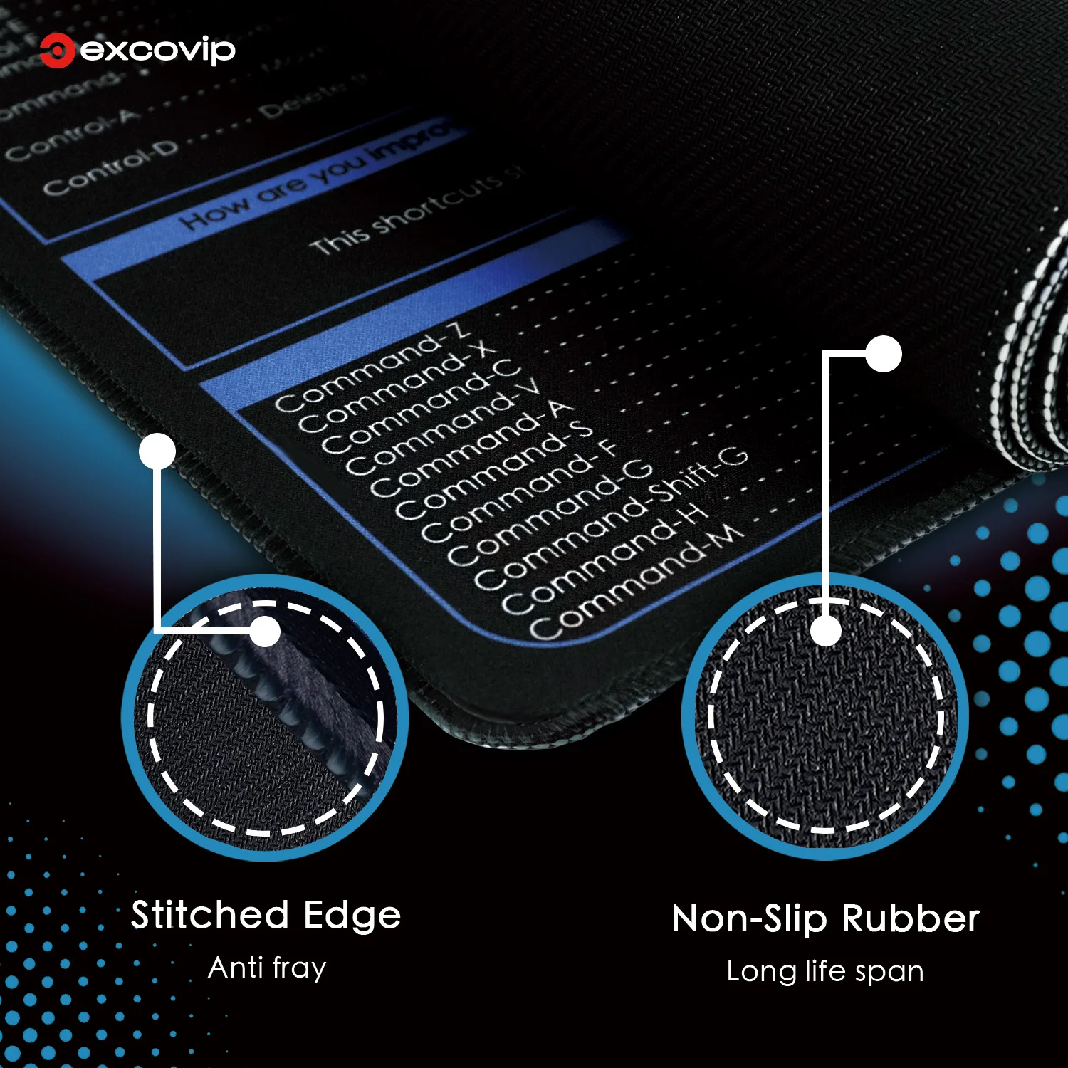 Alfombrilla de ratón EXCO Shortcut para Mac OS, hoja de trucos para ordenador grande, alfombrilla para teclado, borde cosido, Base antideslizante, alfombrilla de escritorio para oficina y hogar