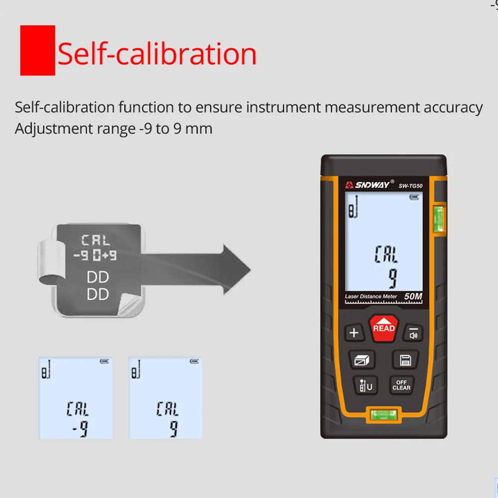 Thumbnail 2 - #56 Latest Distance Meters Offers