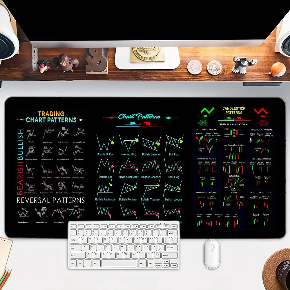 Stock trading view Mouse Pad Office Large Desk Mat Computer Laptop Keyboard Pads Gaming Mousepad Rubber Non-Slip Cushion 900X400