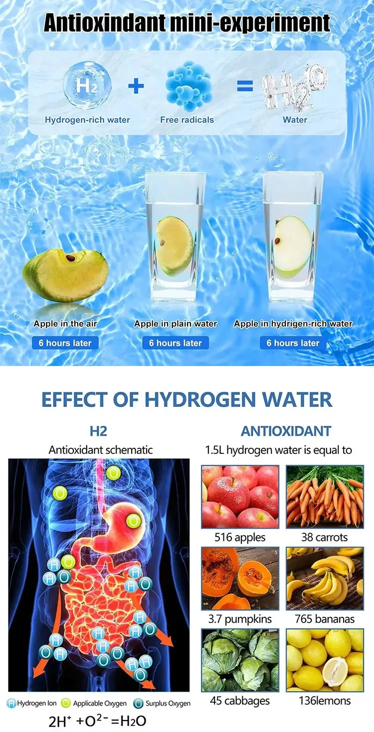 Intelligent H2 Electrolyte+Proton Exchange Membrane PEM H2 Suction Device 4000mAh