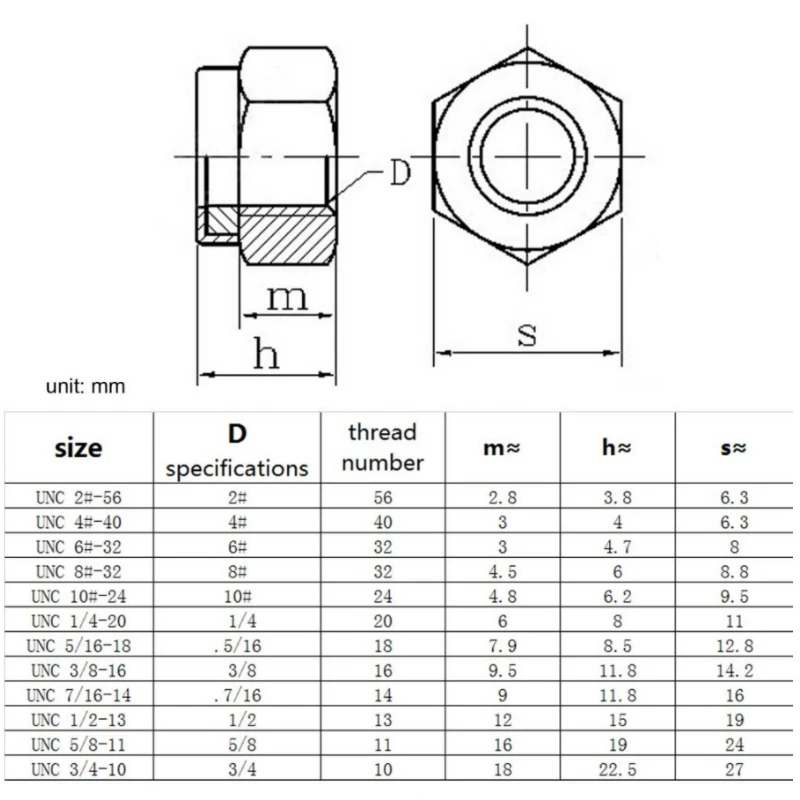 1/2/5/10/20Pcs 304/316 Stainless Steel Self-locking Nut Nylon Lock Nut Locknut Slip Nylon Hex Nut