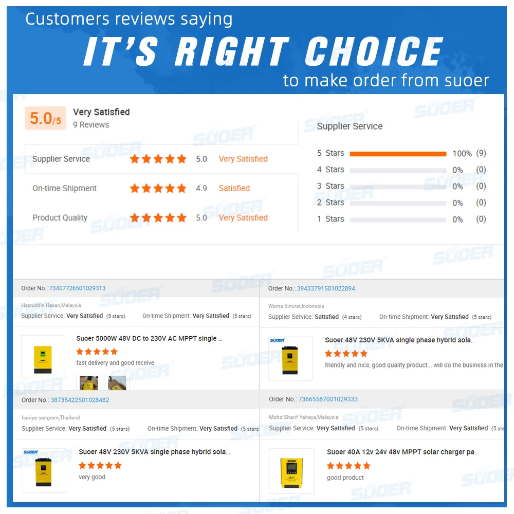 48 فولت 220 فولت تيار مستمر إلى التيار المتناوب 5KVA موجة جيبية نقية Mppt العاكس منخفضة التردد الهجين الشمسية العاكس