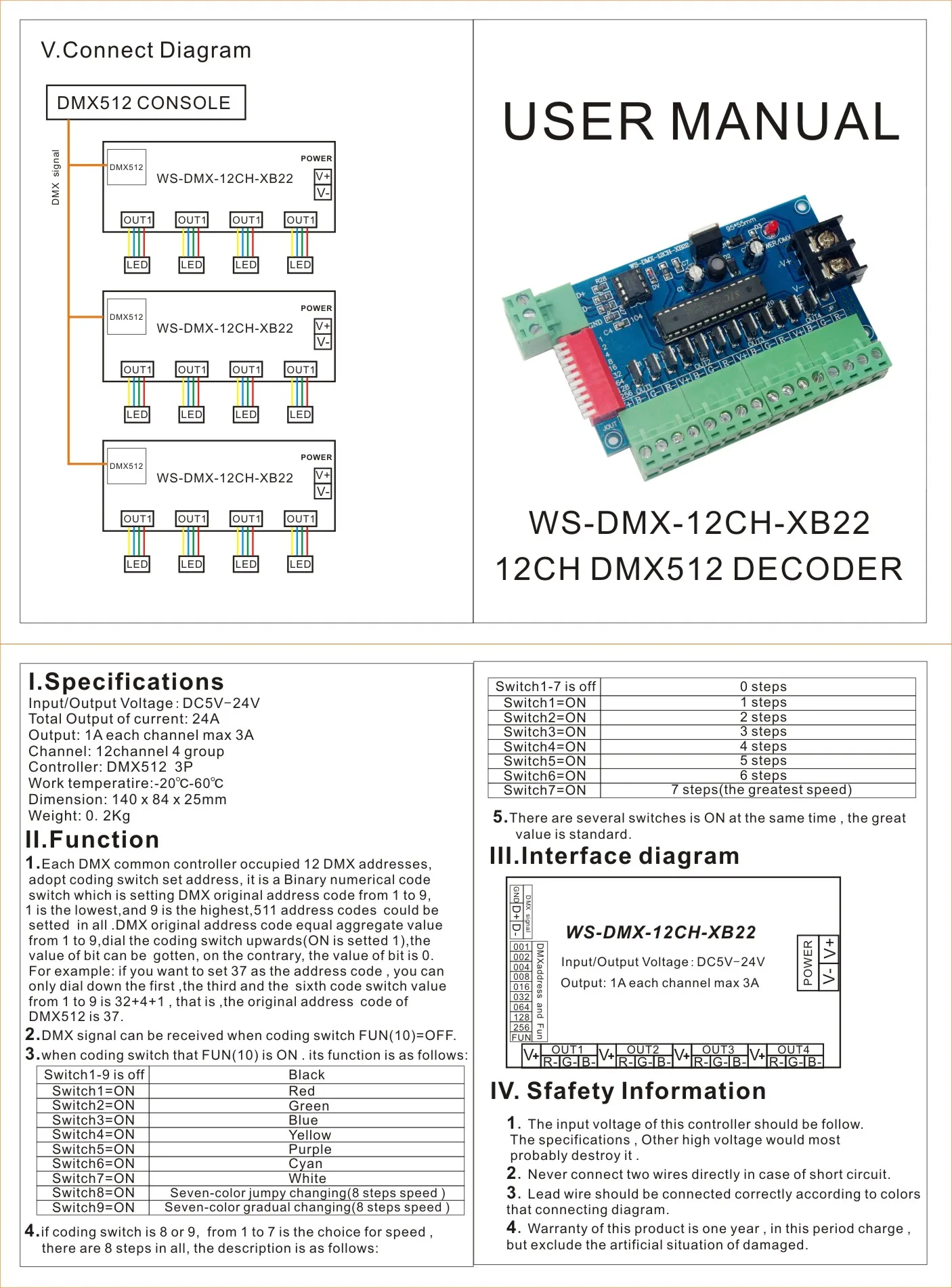 DC5V-24V 12CH DMX512 LED Decoder 12channels 24A DMX 3P Constant Voltage Controller Dimmer For LED Lights Lamp Modules