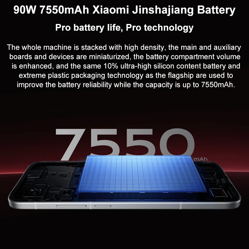 النسخة الصينية Redmi Turbo 4 Pro 256GB/512GB Snapdragon 8s Gen 4 6.83 "2772x1280 عرض 50MP + 20MP كاميرا 90W 7550mAh البطارية #4