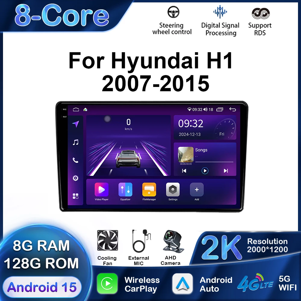 Car Multimedia Play… - image