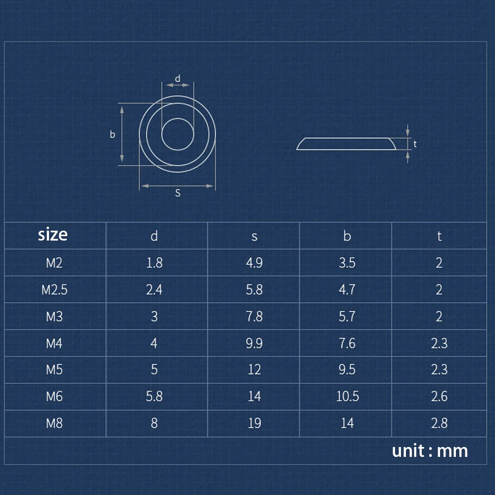 Colorful Aluminum Semi‑Circular Cup Button Head Screw Washer Gasket 1‑5Pcs M2‑M8 Light‑Weight Wear‑Resistant Decorative Fitting