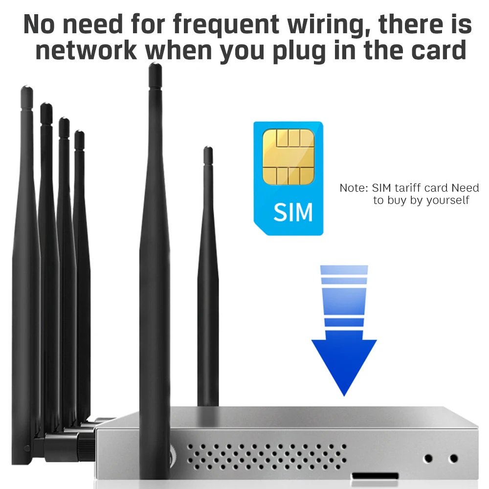 Wiflyer 4G LTE WiFi Router SIM Modem 4*Gigabit LAN WAN Dual Bands 2.4ghz 5Ghz SATA Port 5dBi Detachable Antenna for 64 Device