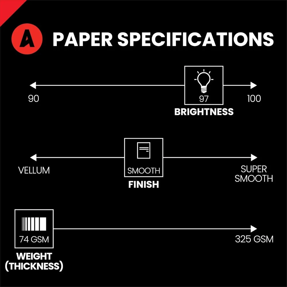 Papel opaco blanco premium de 12 x 18 pulgadas y 20 lb, 2500 hojas en 5 escamas para impresión y copia de alta calidad