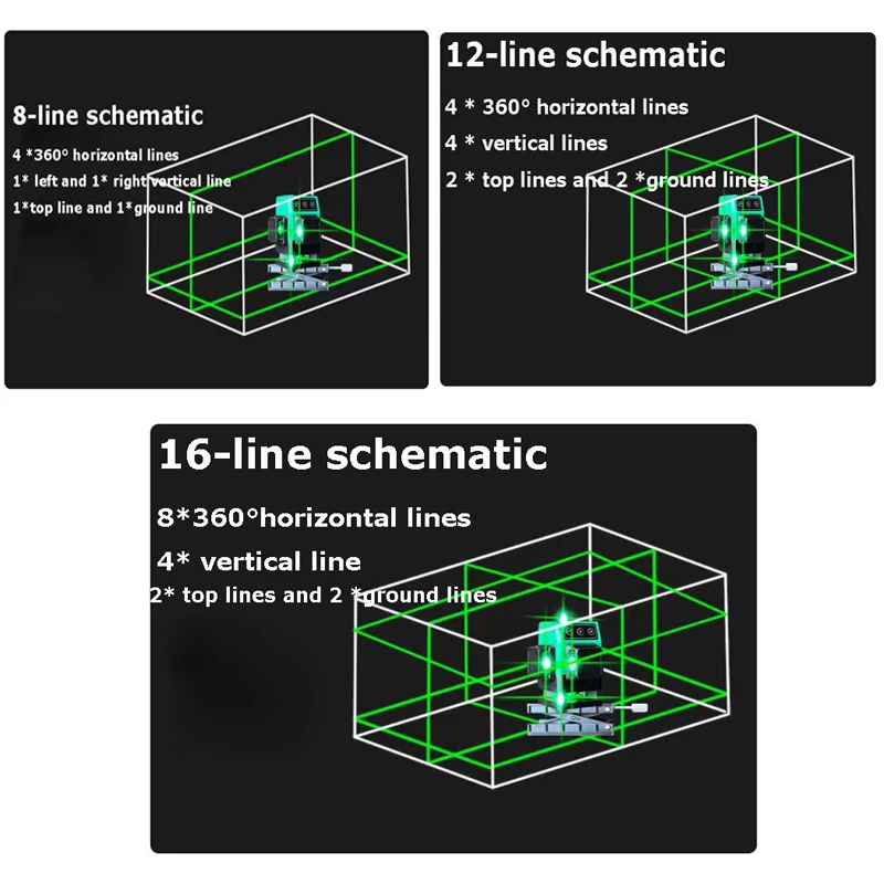 Laser Level Mini 8/12 Line Powerful  Green Laser Beam High Precision Laser Line Level Instrument Small Self-Leveling Level Tools