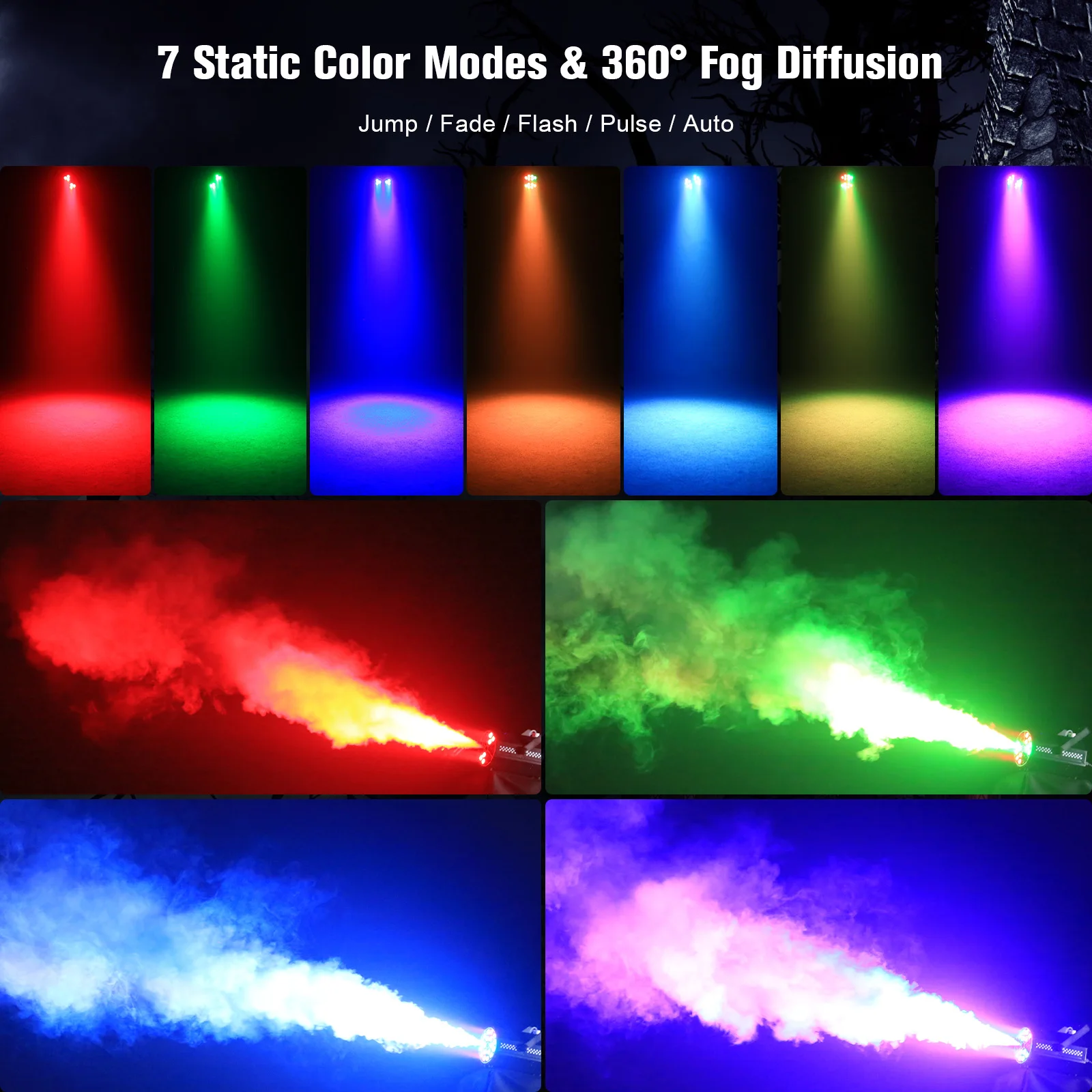 Thumbnail 2 - #6 Latest Fog Machines Offers
