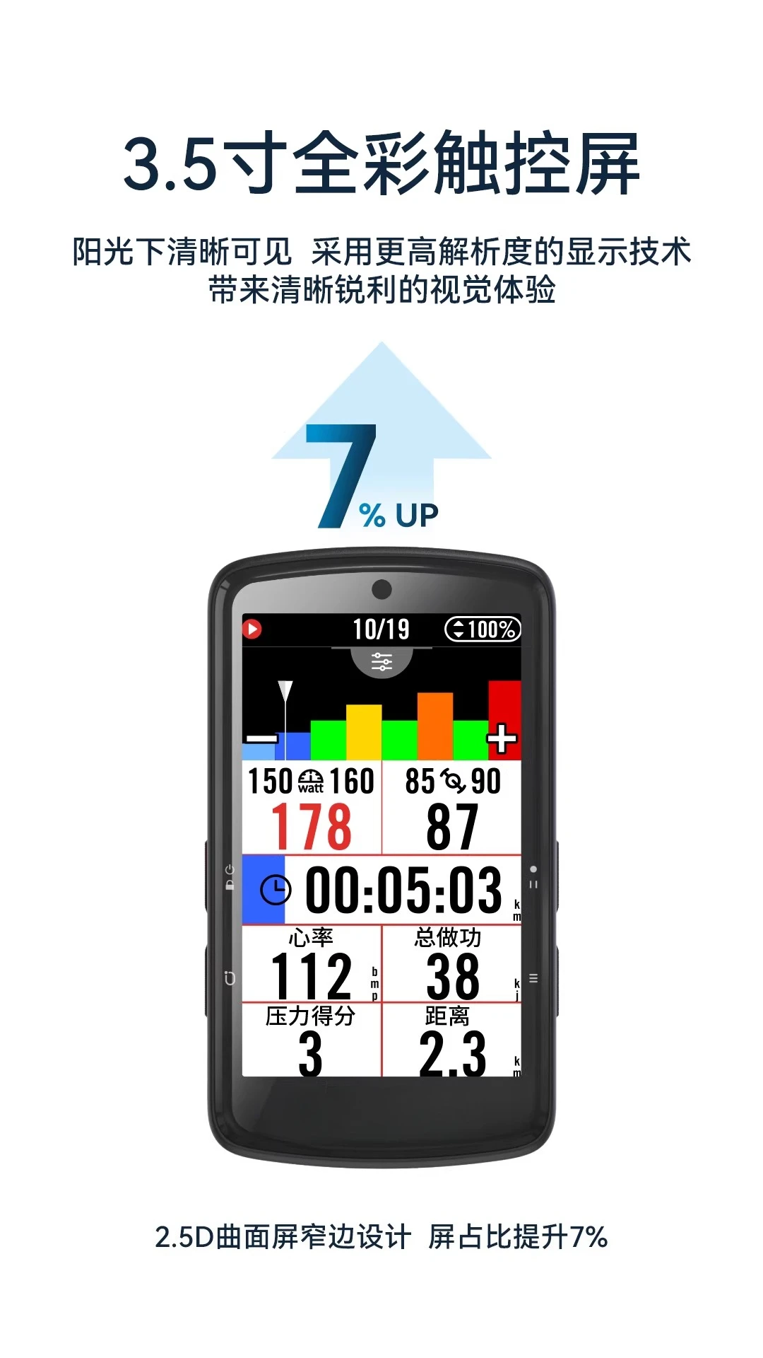 

Bryton's new flagship with the same 810-yard watch, map navigation, color screen touch road bike