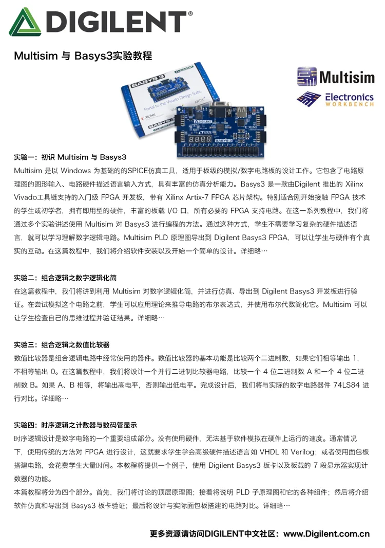 Basys3 Artix-7 scheda di sviluppo Xilinx FPGA apprendimento XUP Digilent