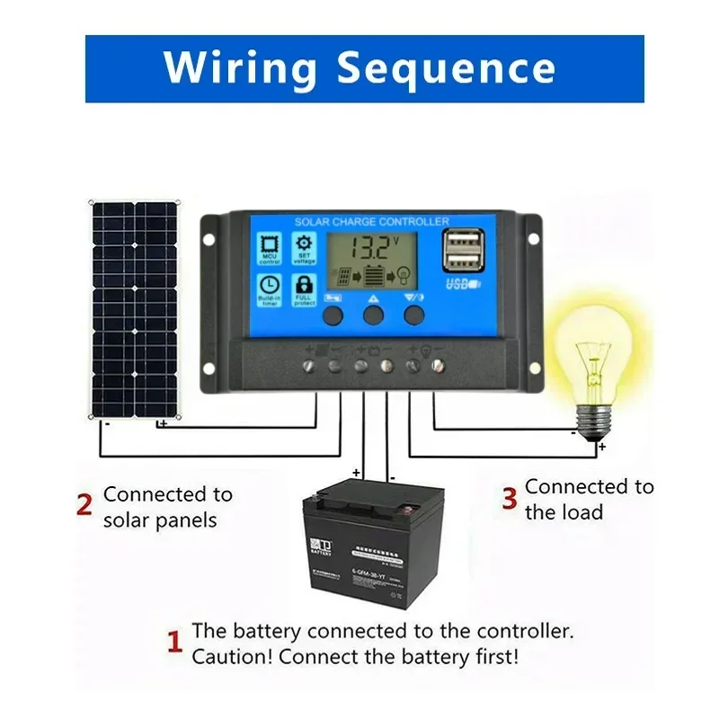 Solar Panel 12V Solar Cell 10A 20A 30A 60A 100A Controller Solar Plate Kit For Phone RV Car Caravan Home Camping Outdoor Battery