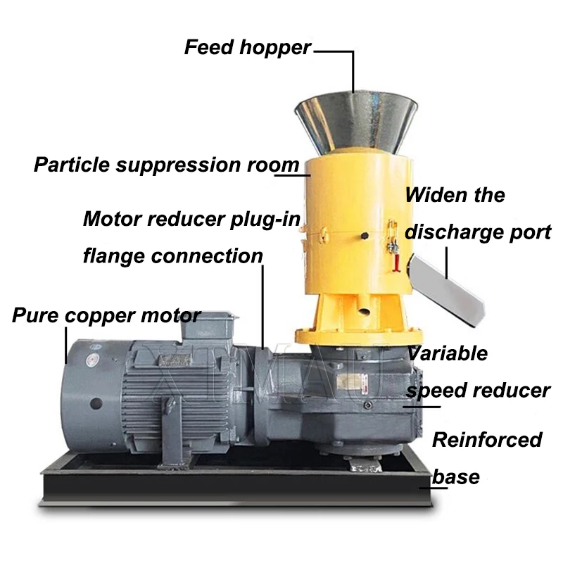 Máquina automática para fabricar pellets de madera de biomasa, molino de pellets de combustible para aserrín de madera, 200-300Kg/H, con suministro de fábrica